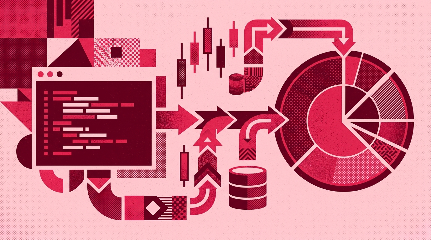 Automating Portfolio Analysis with Historic End-of-Day Prices
