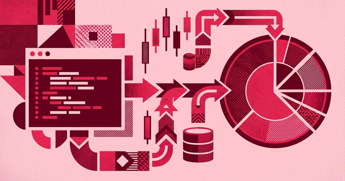 Automating Portfolio Analysis with Historic End-of-Day Prices